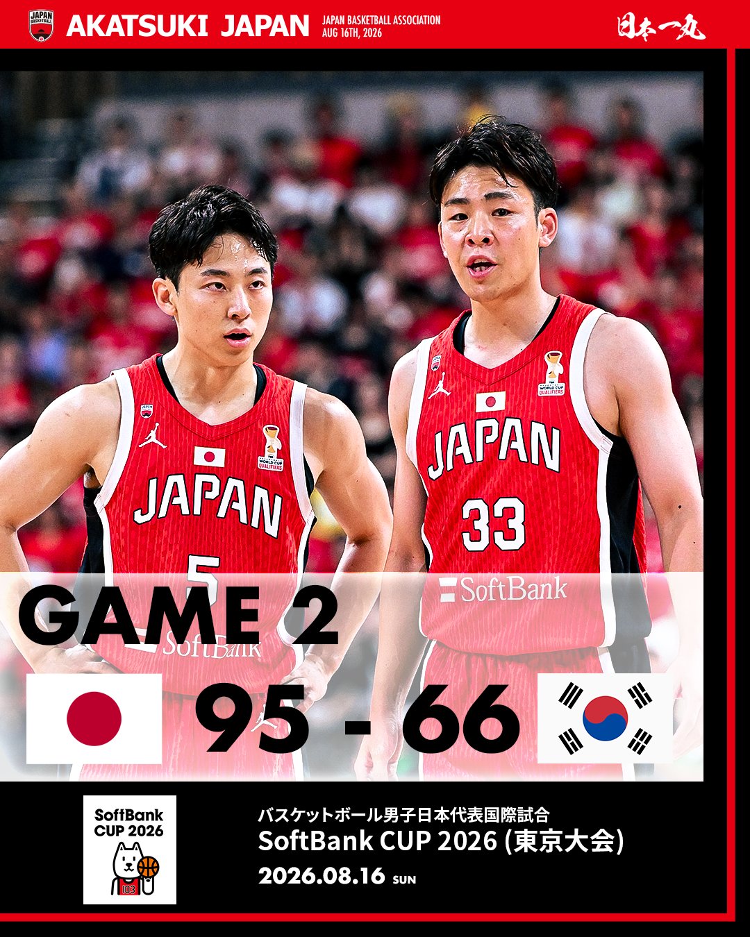 日本男篮热身赛大胜韩国29分 河村24+6 八村塁&渡边&富永启生缺阵
