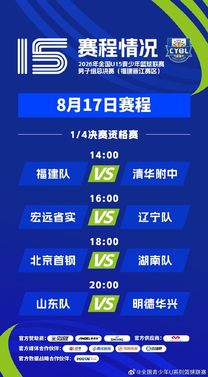 明日赛程公布｜2026年全国U15青少年篮球联赛男子组1/4决赛资格赛